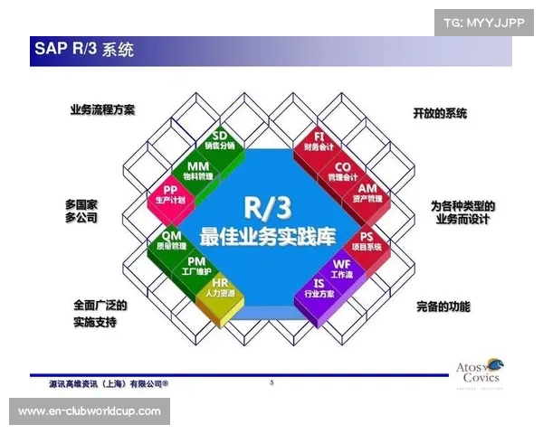 球员财务管理全指南 球员财务管理全指南